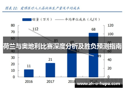 荷兰与奥地利比赛深度分析及胜负预测指南 荷兰与奥地利比赛深度分析及胜负预测指南