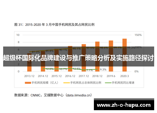 超级杯国际化品牌建设与推广策略分析及实施路径探讨
