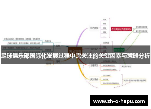 足球俱乐部国际化发展过程中需关注的关键因素与策略分析