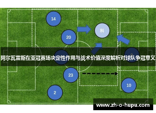 阿尔瓦雷斯在亚冠赛场决定性作用与战术价值深度解析对球队争冠意义